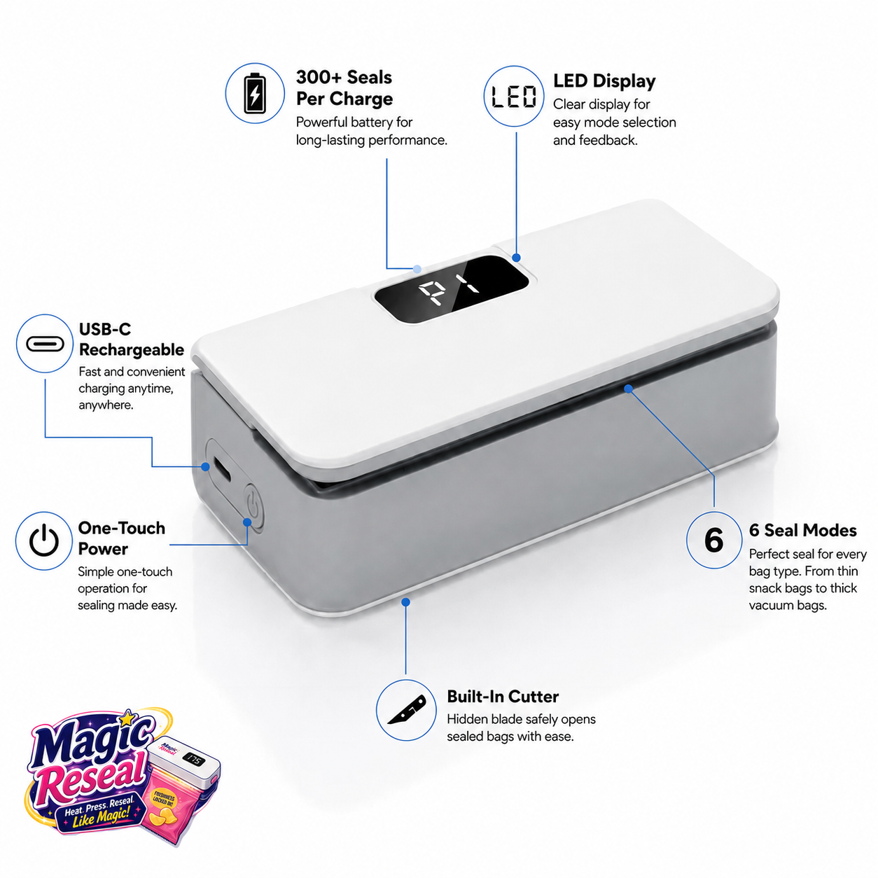 Magic Reseal™ Magnetic Heat Sealer